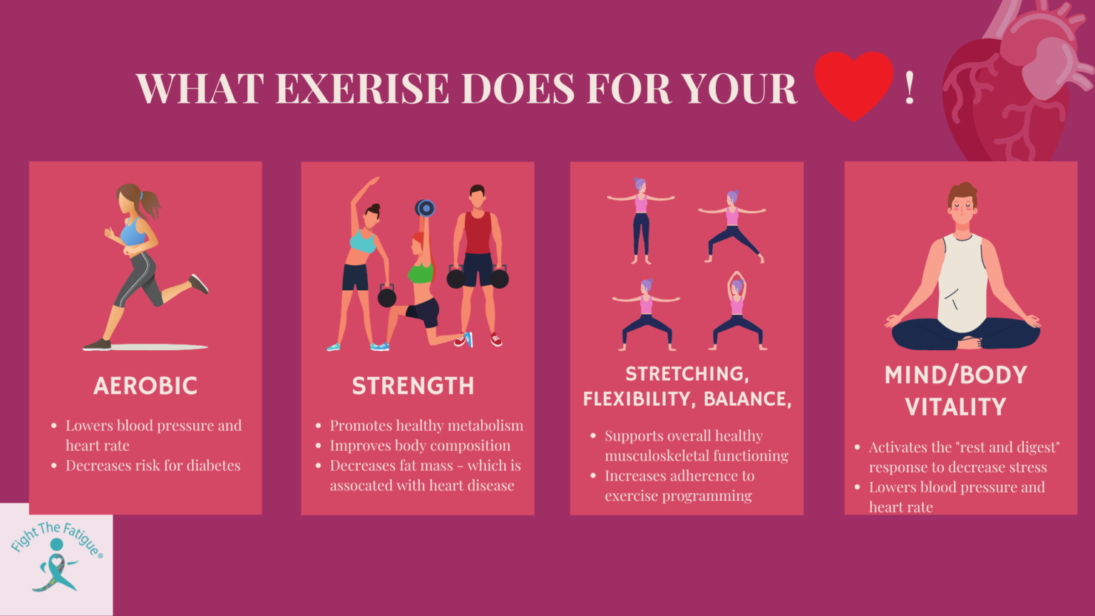 Exercise and Heart Health! - Fight The Fatigue